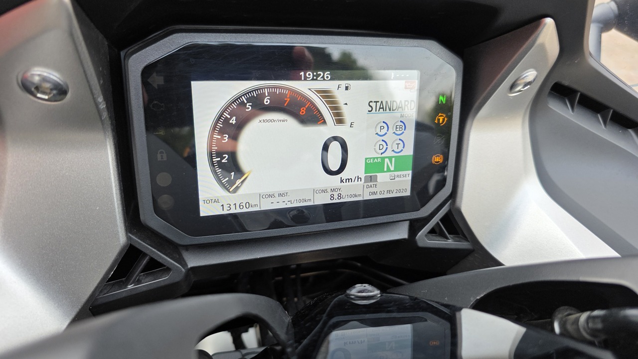 Honda FORZA 750
