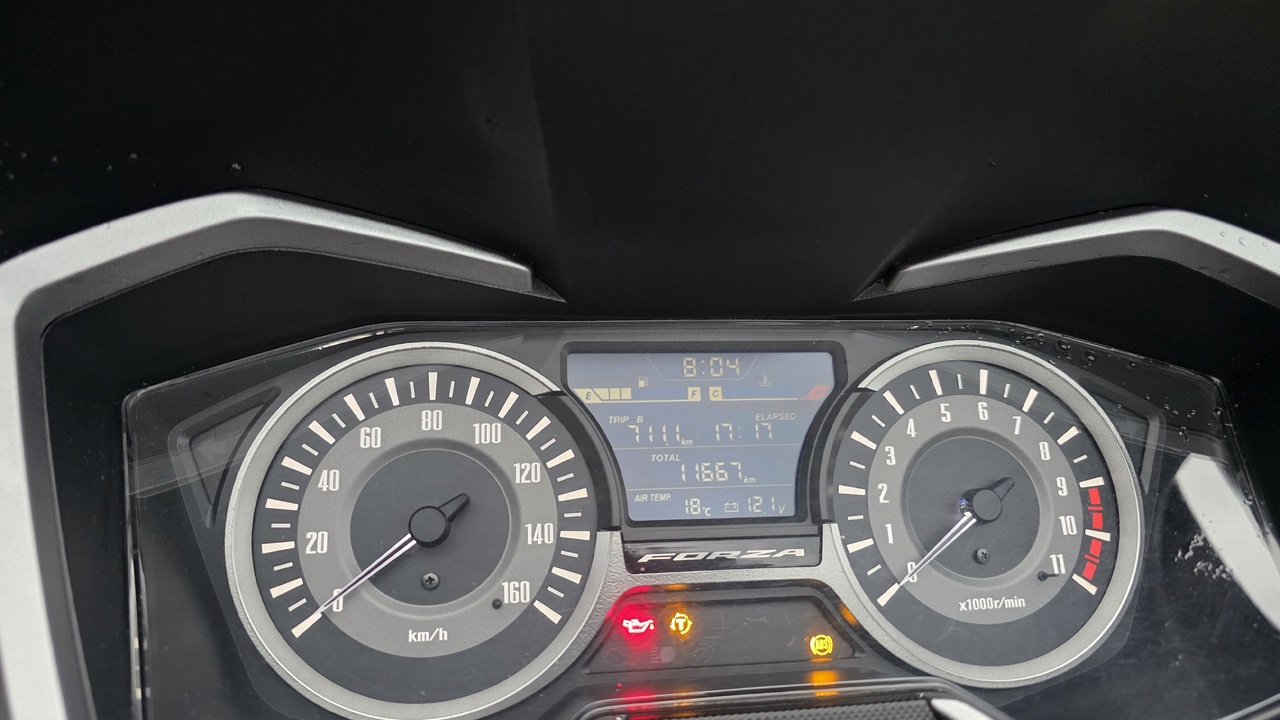 Honda FORZA 300